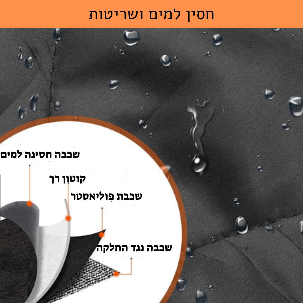 כיסוי מגן באוטו לכלב